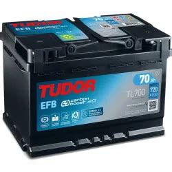 batterie tudor per auto costo|Batteria Tudor TL700 .